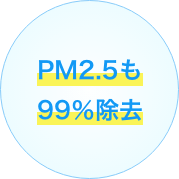 PM2.5も99%除去